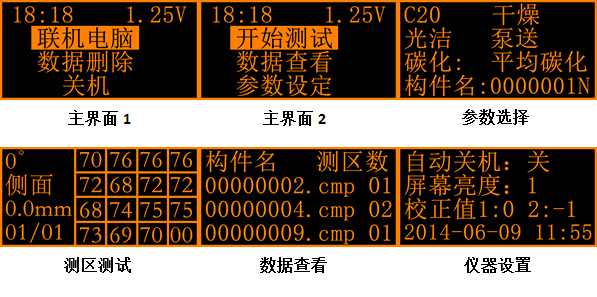 HT-225E一體式數顯回彈儀
